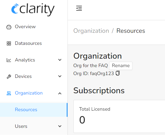 Find orgId in Dashboard